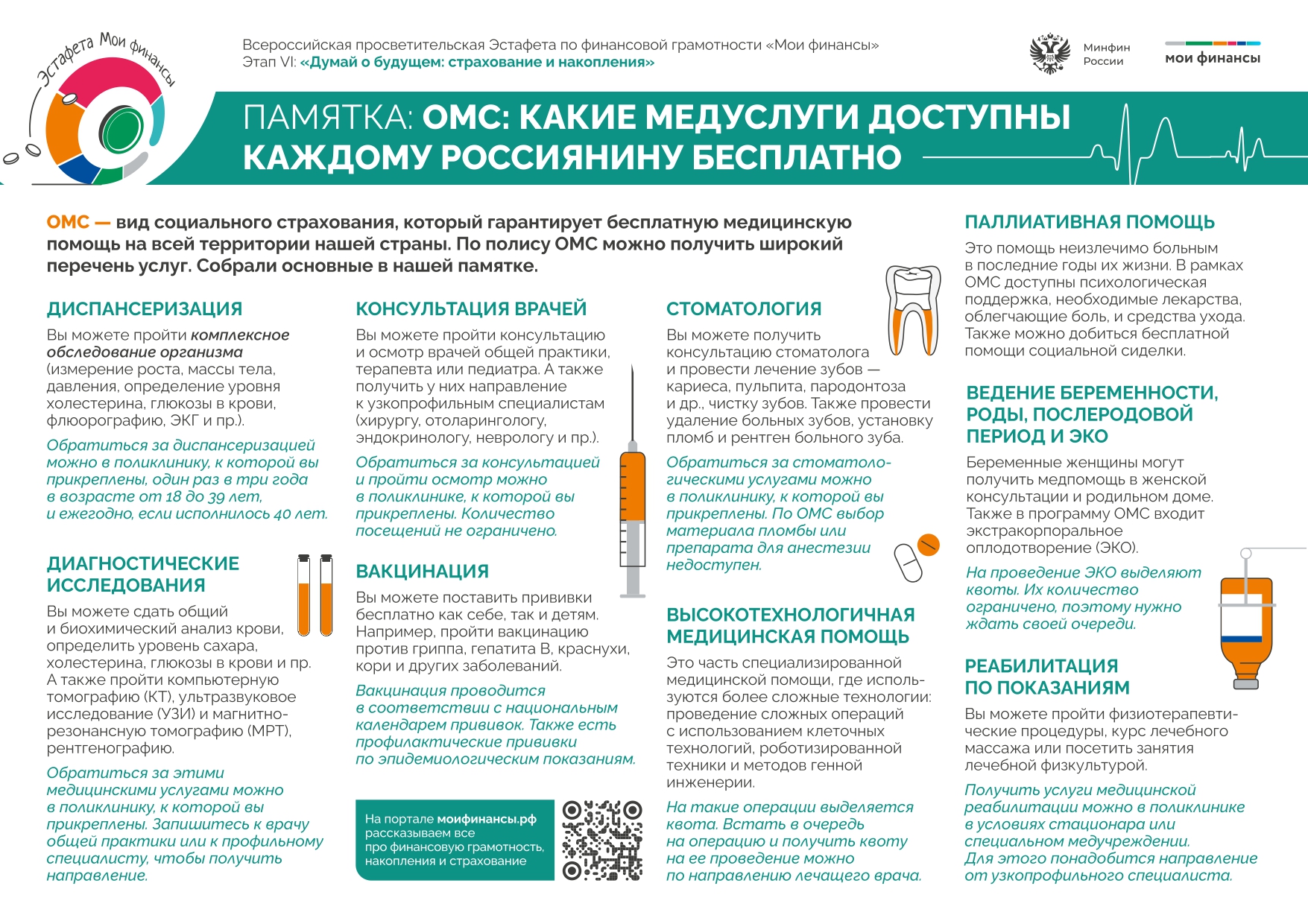 ОМС: Какие медуслуги доступны каждому россиянину бесплатно
